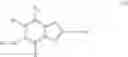 Fig. 02 - Viral inhibitors
