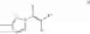 Fig. 167 - Olefin containing nuclear transport modulators and uses thereof