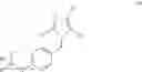 Fig. 33 - Dual-acting antihypertensive agents