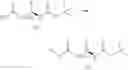 Fig. 48 - Dual-acting antihypertensive agents