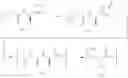 Fig. 49 - Dual-acting antihypertensive agents