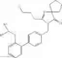 Fig. 70 - Dual-acting antihypertensive agents