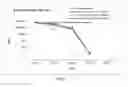 Fig. 02 - Use of Propionic Acid as an Antimicrobial