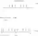 Fig. 23 - Copolymers with perfluoropolyether segment and multiple aminooxalylamino groups