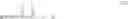 Fig. 40 - Copolymers with perfluoropolyether segment and multiple aminooxalylamino groups