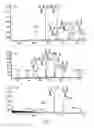 Fig. 08 - Monoclonal antibodies with enhanced ADCC function