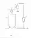 Fig. 02 - MANUFACTURE OF METHANOL