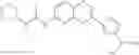 Fig. 200 - Pyridopyrazine derivatives and their use