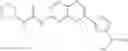 Fig. 201 - Pyridopyrazine derivatives and their use