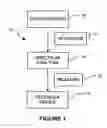 Fig. 02 - APPARATUS AND METHODS FOR IN VIVO TISSUE CHARACTERIZATION BY RAMAN SPECTROSCOPY