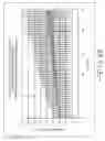Fig. 30 - Neurophysiological stimulation system and methods with wireless communication