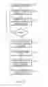 Fig. 07 - Fluid reservoir seating procedure for a fluid infusion device