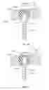 Fig. 08 - LUMBAR-SACRAL IMPLANT ALLOWING VARIABLE ANGLE FIXATION