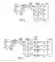 Fig. 04 - Arbitrary waveform generator and neural stimulation application with scalable waveform feature