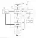 Fig. 07 - Systems and methods for enhancing paddle lead placement