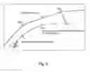 Fig. 08 - Ship maneuvering control method and ship maneuvering control system