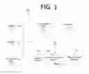 Fig. 02 - APPARATUS, SYSTEM AND METHOD FOR PROVIDING GARMENT FITTING IDENTIFICATION