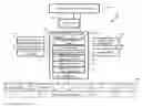 Fig. 01 - Automated fault detection and diagnostics in a building management system