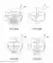 Fig. 48 - Progressive power lens design method and progressive power lens design apparatus