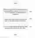 Fig. 01 - Scar-less multi-part DNA assembly design automation