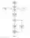 Fig. 07 - Methods and apparatus for initiating actions using a voice-controlled interface
