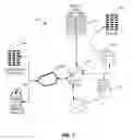 Fig. 02 - SYSTEMS AND METHODS FOR REMOTE MONITORING, MANAGEMENT AND OPTIMIZATION OF PHYSICAL THERAPY TREATMENT