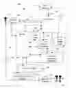 Fig. 01 - Method and System for Analyzing Health Related Data of Patients