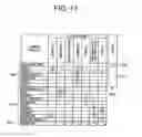 Fig. 12 - Server apparatus, product grouping method, product grouping program, recording medium with computer-readable product grouping program recorded thereon and product grouping system