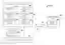 Fig. 01 - Management Of Advertisements, Electronic Commerce, And Consumer Services