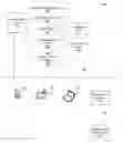 Fig. 01 - Systems and methods for synchronizing media and targeted content