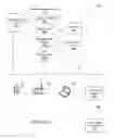 Fig. 03 - Systems and methods for synchronizing media and targeted content