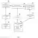 Fig. 09 - Electronic Currency Management System