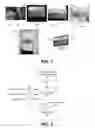 Fig. 02 - Method and system for personalizing images rendered in scenes for personalized customer experience