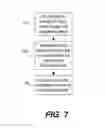 Fig. 06 - Method and system for personalizing images rendered in scenes for personalized customer experience