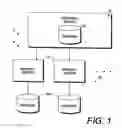 Fig. 02 - Managing transactions of broker affiliates