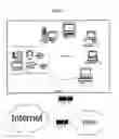 Fig. 02 - System and method for virtual piggybank
