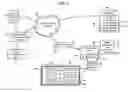 Fig. 02 - Methods, systems, and products for processing communications