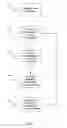 Fig. 02 - Escrow Accommodation method and system