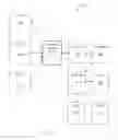 Fig. 02 - System and method for cashless peer-to-peer payment