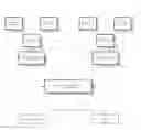 Fig. 01 - Method of Producing and Distributing Copyrighted Content