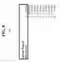 Fig. 09 - Scanning based spreads using a hedge ratio non-linear optimization model