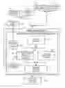 Fig. 01 - Active learning of record matching packages
