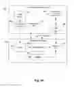 Fig. 04 - In-memory processing for a data warehouse