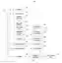 Fig. 01 - System and method for enhanced query optimizer search space ordering