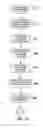 Fig. 09 - Content transfer