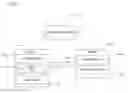 Fig. 02 - System and method for selecting user experience design resources