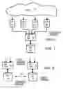 Fig. 02 - Scalable database management software on a cluster of nodes using a shared-distributed flash memory