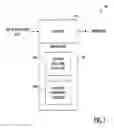 Fig. 02 - Document object model API for MIME
