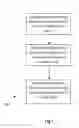 Fig. 02 - System and method for dynamically modifying content based on user expectations