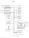 Fig. 08 - System and method for dynamically modifying content based on user expectations